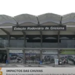 impactos-das-chuvas
